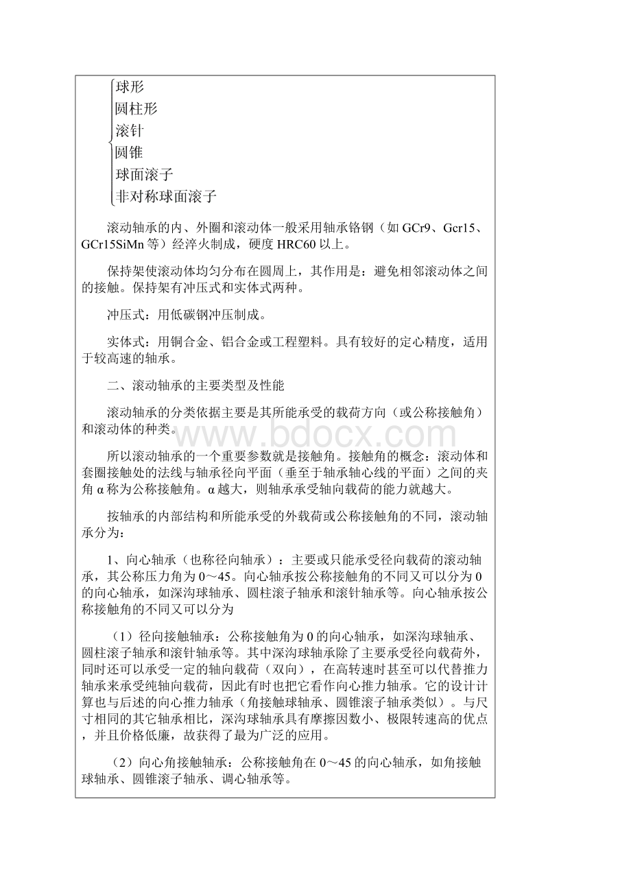 项目五认知滚动轴承Word文档下载推荐.docx_第3页