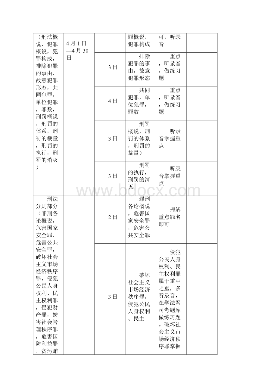 司法考试学习计划表.docx_第3页