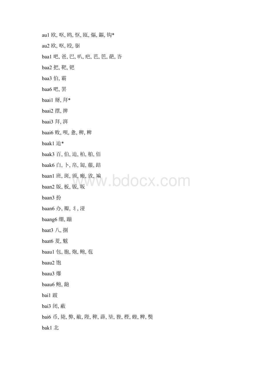 粤语全部汉字的发音表1.docx_第2页