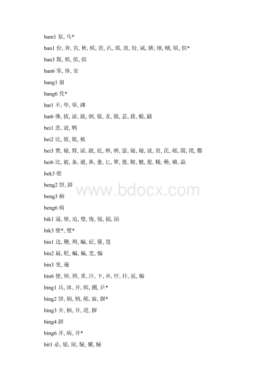 粤语全部汉字的发音表1.docx_第3页