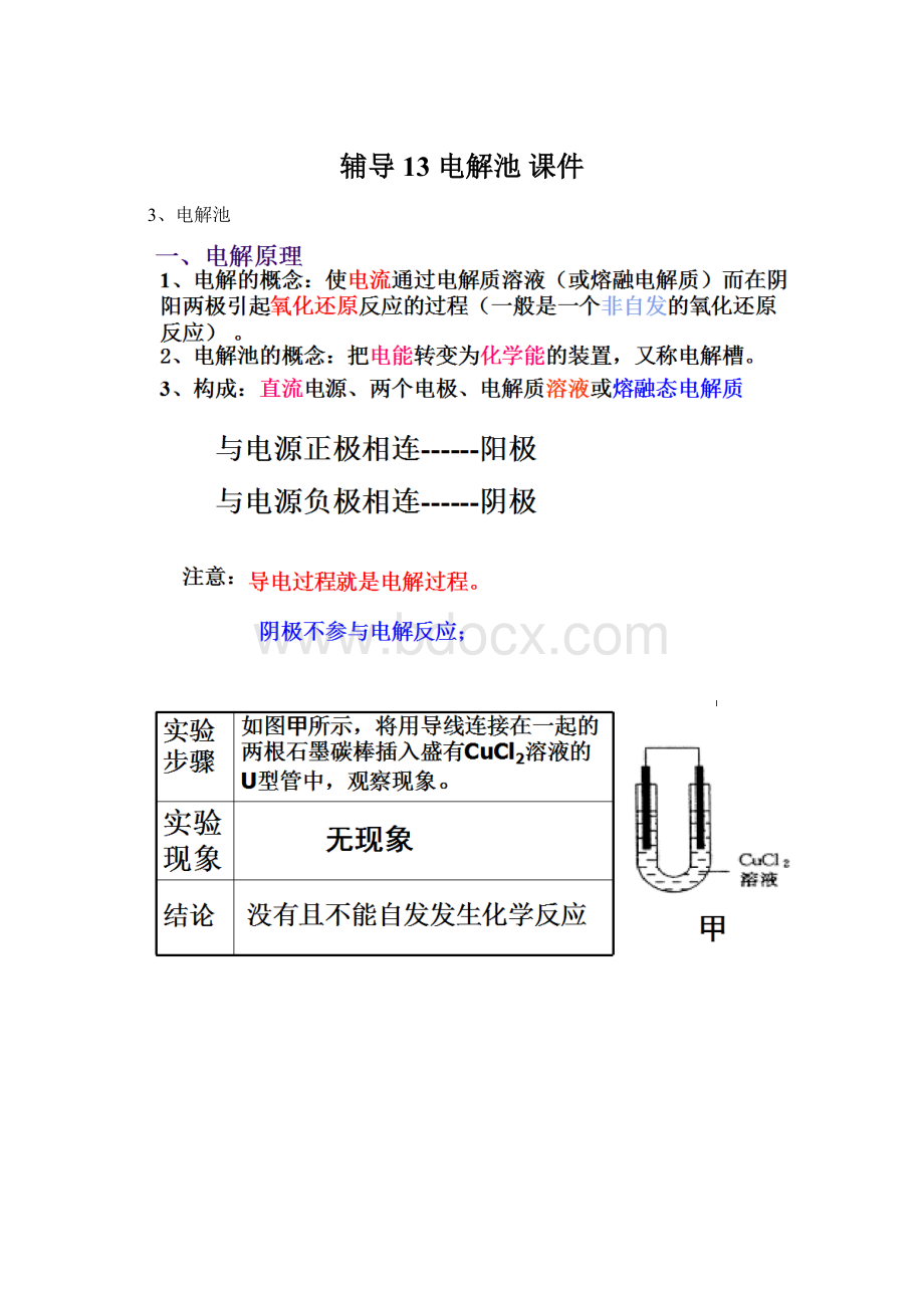 辅导13 电解池 课件.docx_第1页