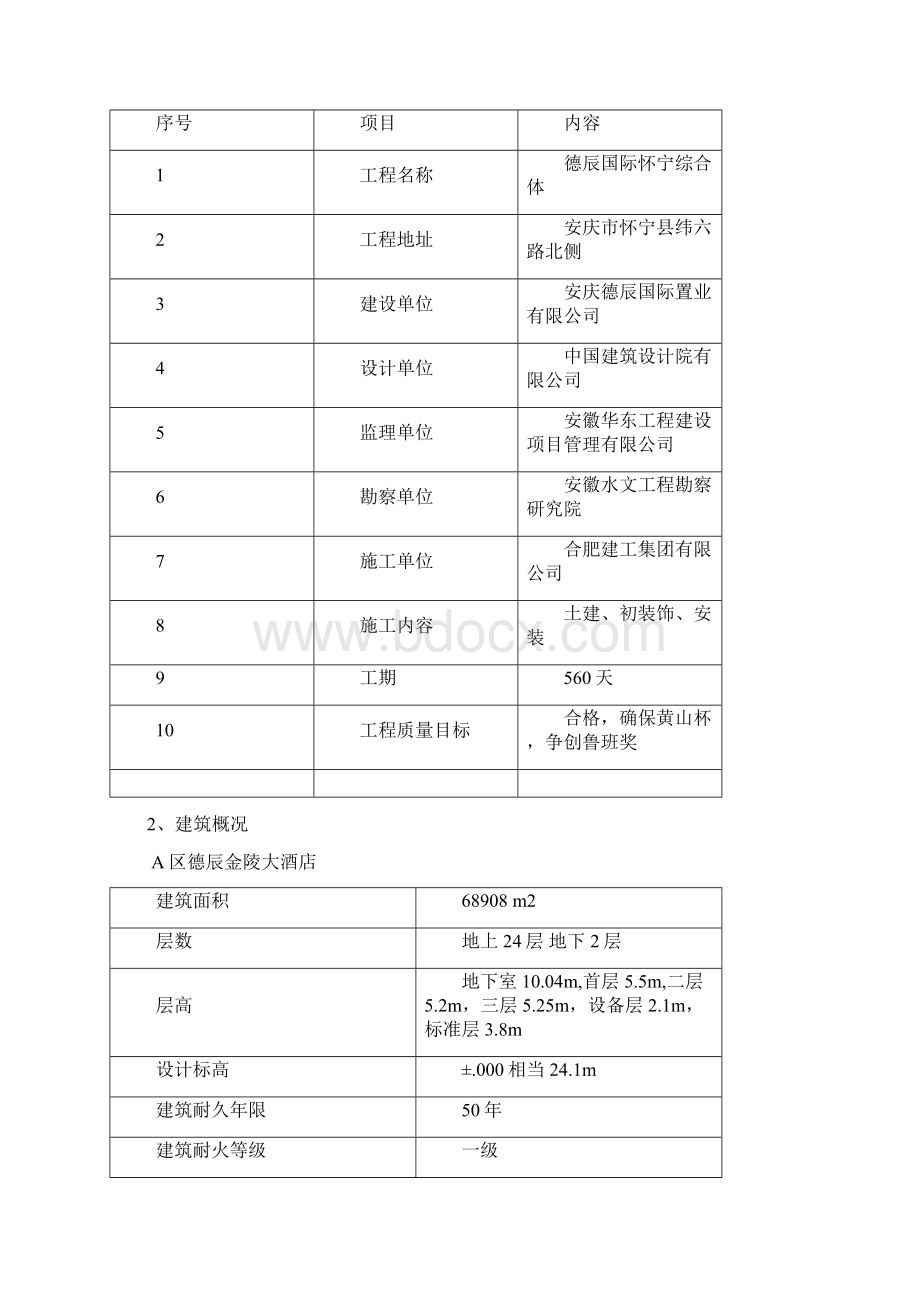 建筑扬尘污染防治方案改含预案.docx_第2页