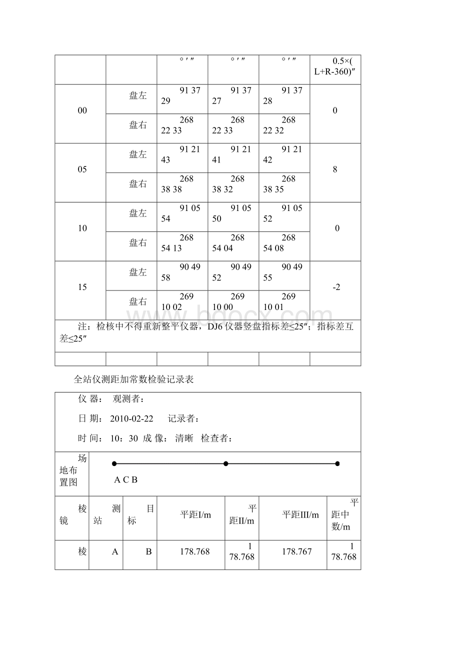 实习表格控制空白.docx_第2页