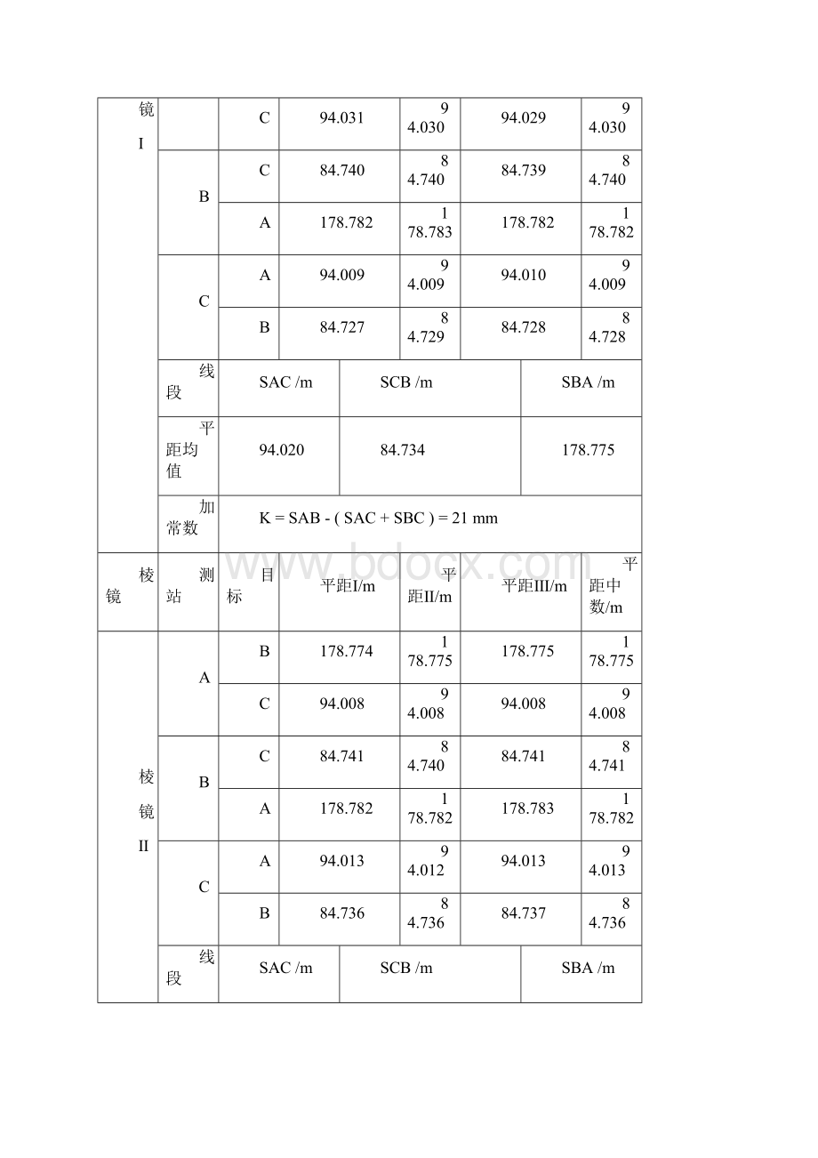 实习表格控制空白.docx_第3页