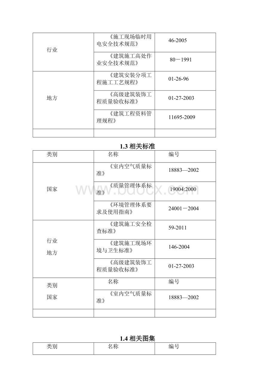 吊顶专项实施方案项目Word文档下载推荐.docx_第3页