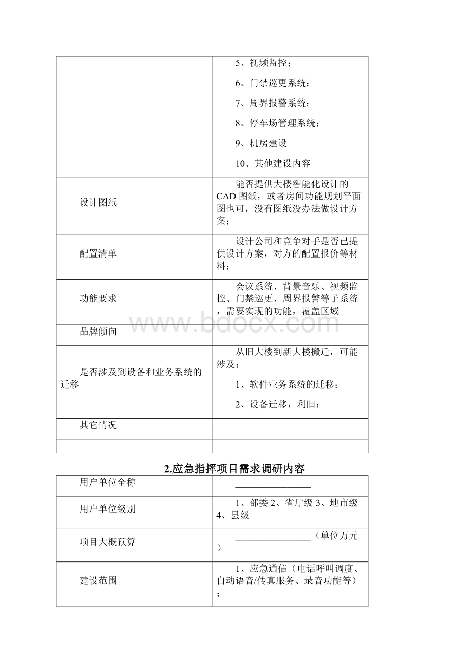 IT系统集成需求调研模板初稿Word文档下载推荐.docx_第2页