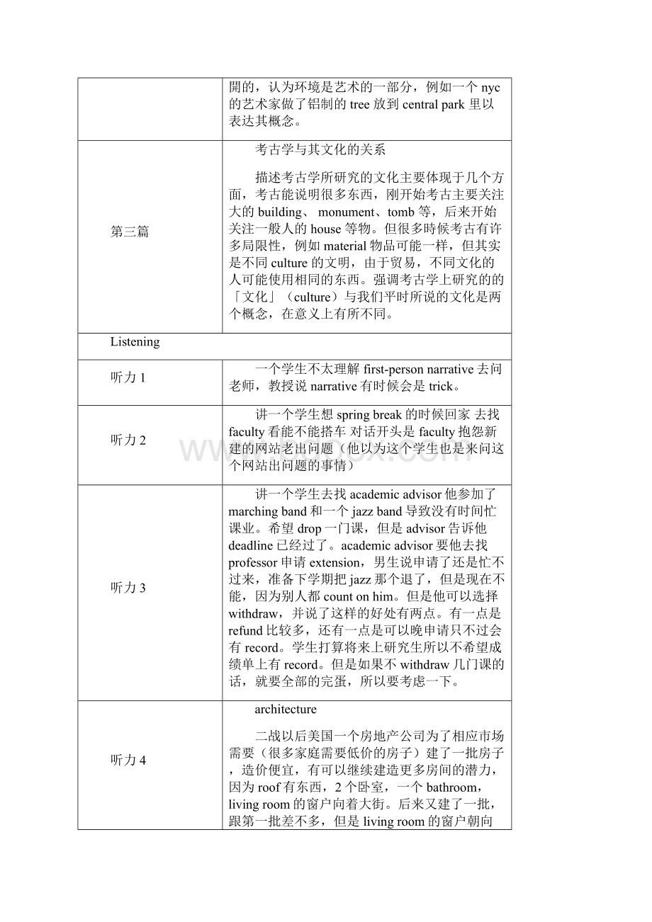 王京竹机经.docx_第2页