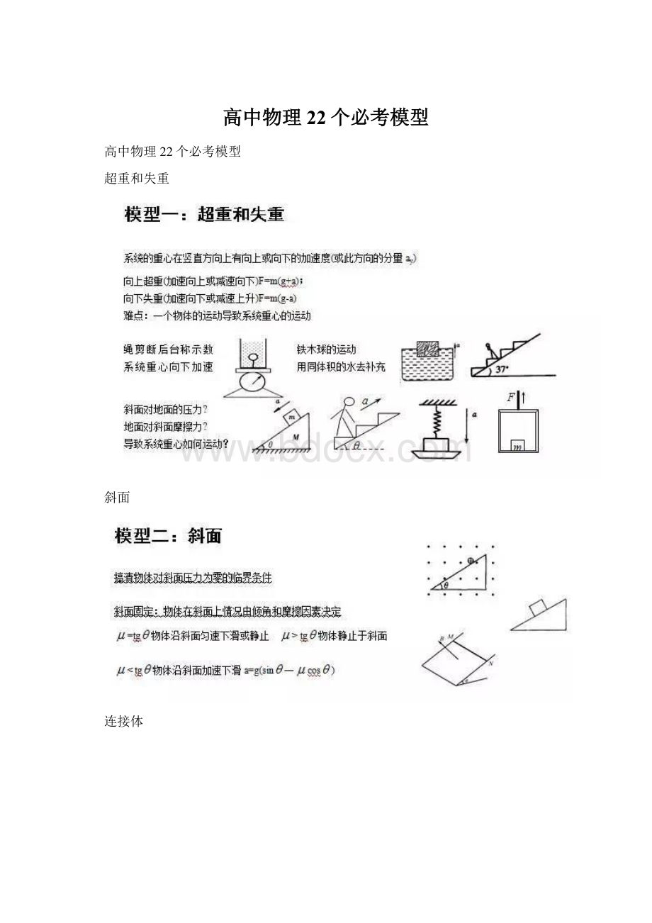 高中物理22个必考模型.docx_第1页