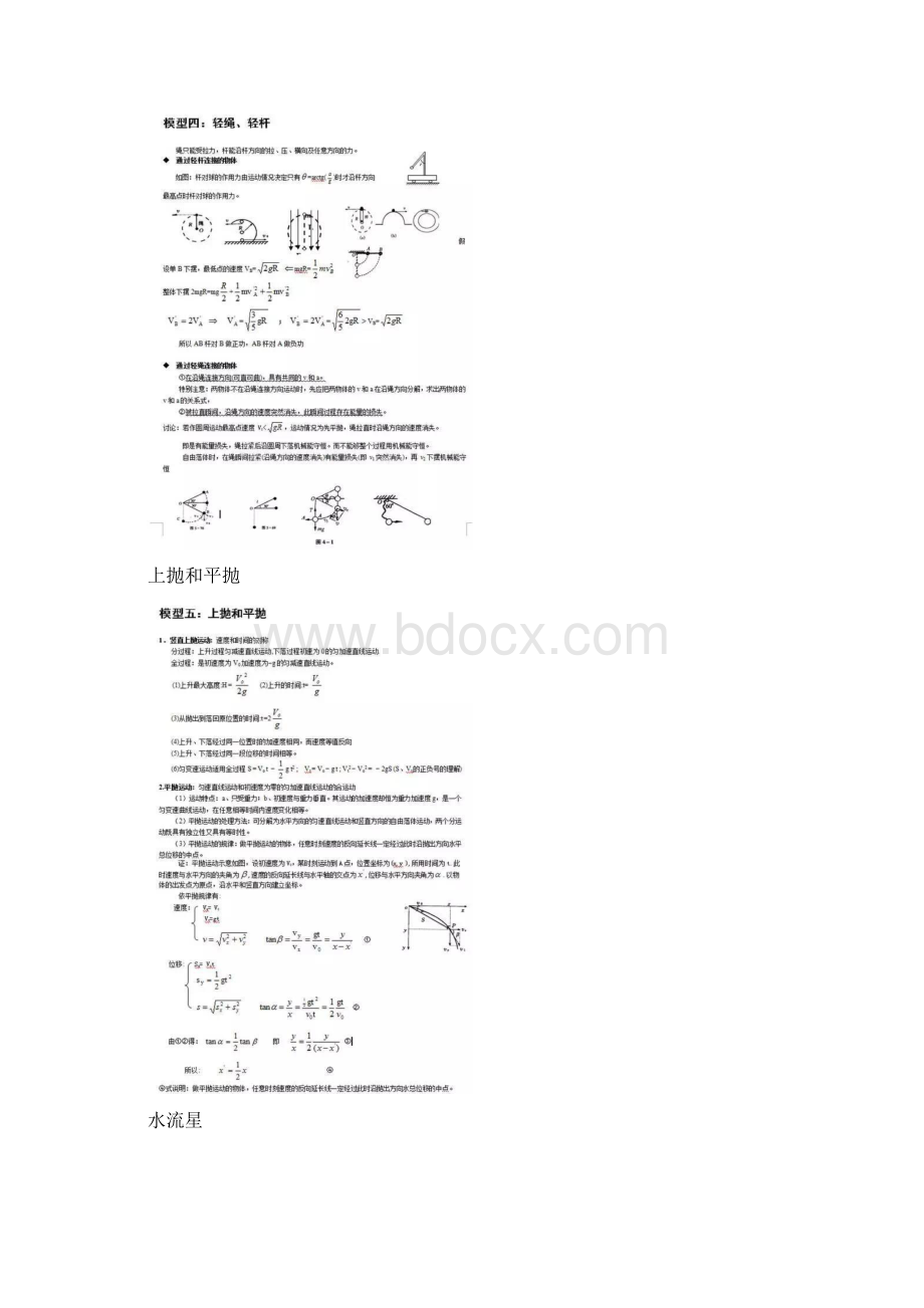 高中物理22个必考模型.docx_第3页