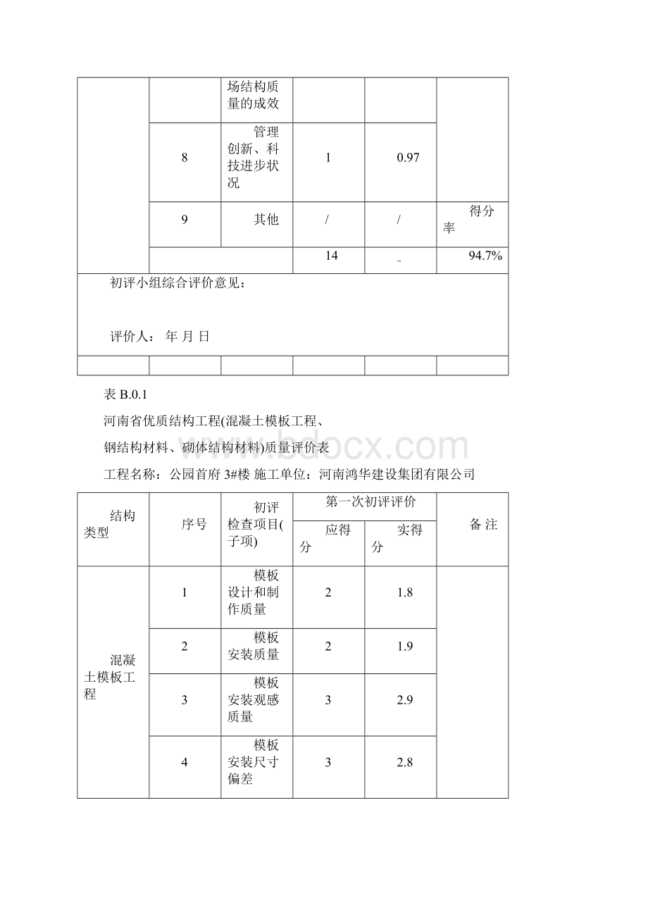 评审小组质量评价表.docx_第2页