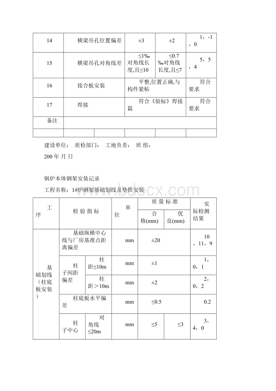 钢架安装施工记录文本.docx_第2页