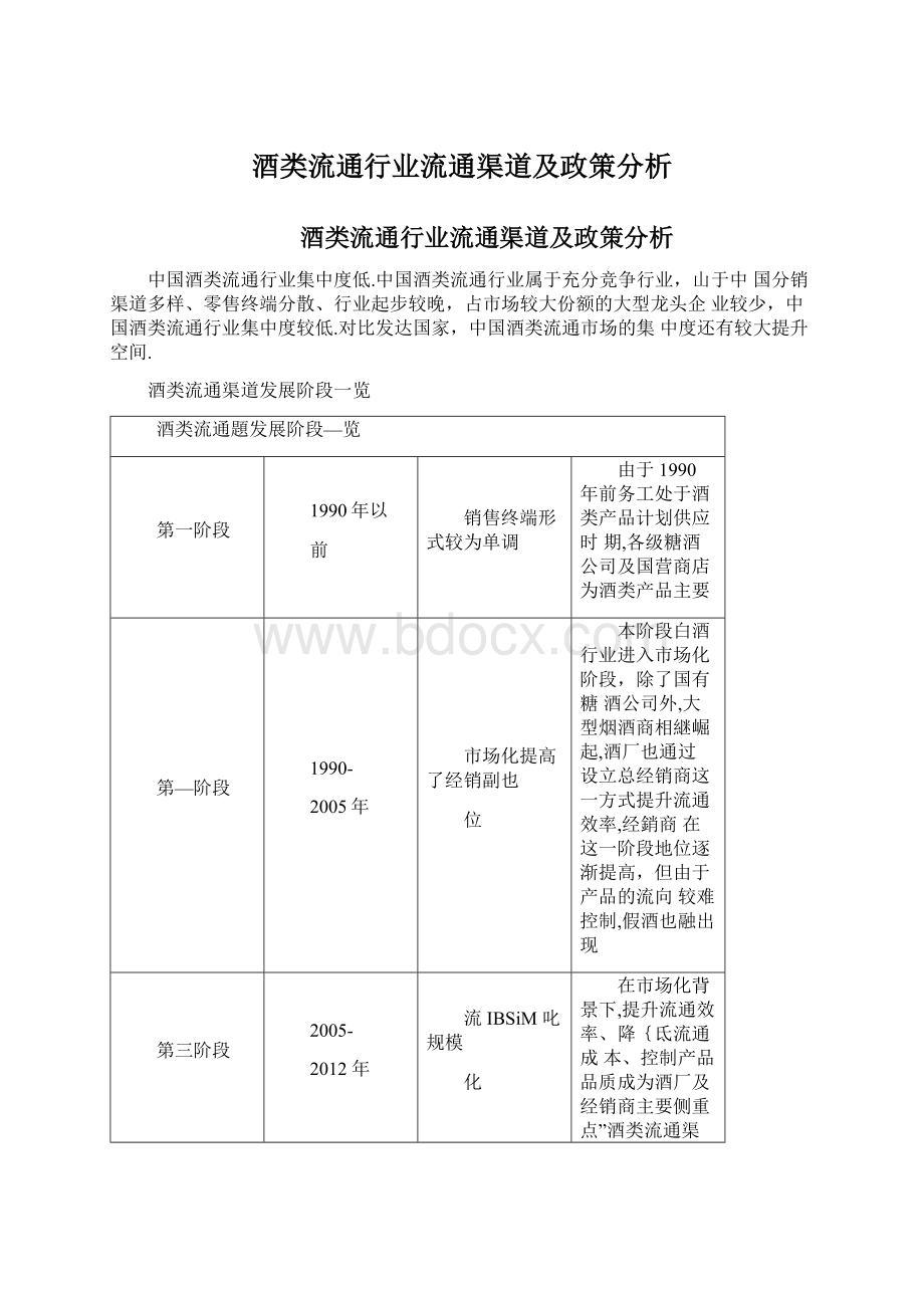 酒类流通行业流通渠道及政策分析Word格式.docx