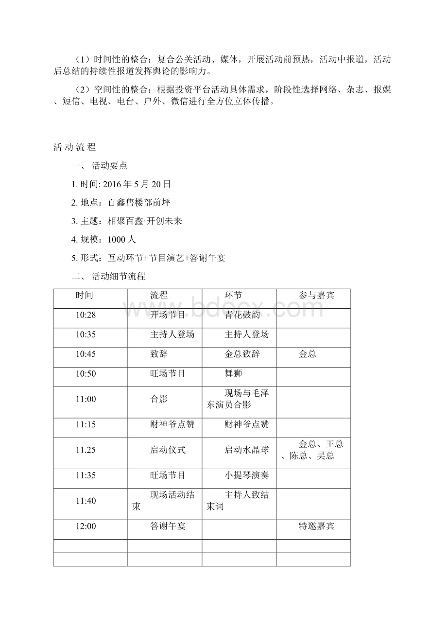 实用品牌家居建材装饰城售楼部开业活动策划执行方案.docx_第2页