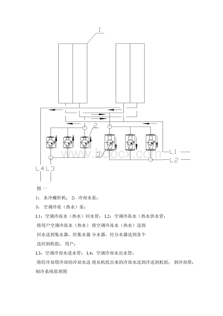 暖通空调设计实习报告总结.docx_第2页