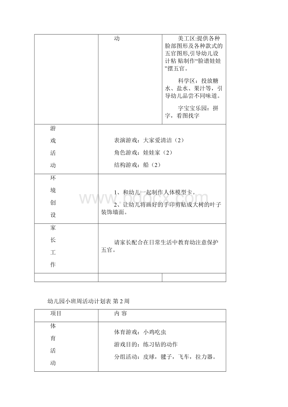 幼儿园小班周计划活动表.docx_第2页