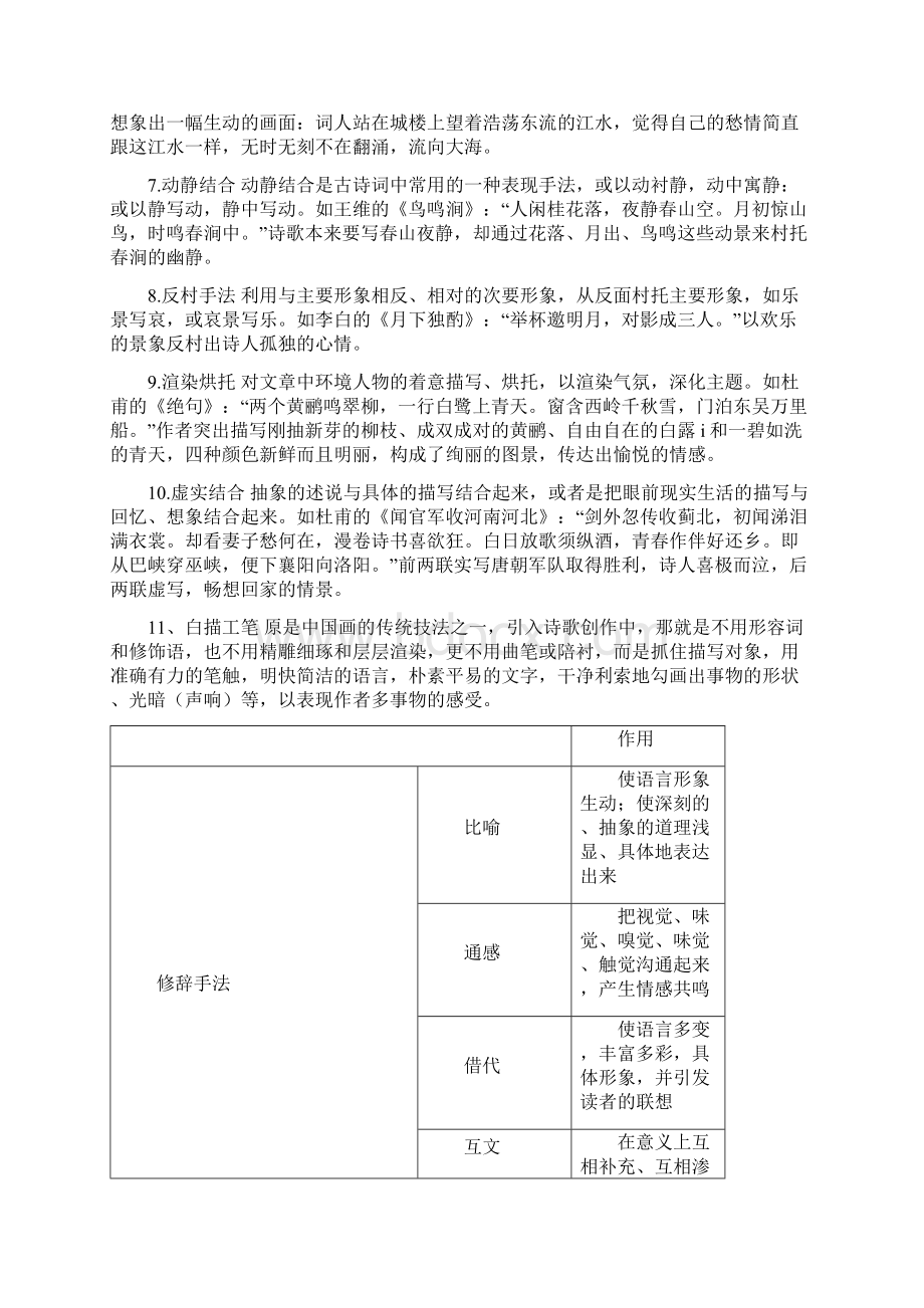 古代诗歌鉴赏情感归纳完整.docx_第3页