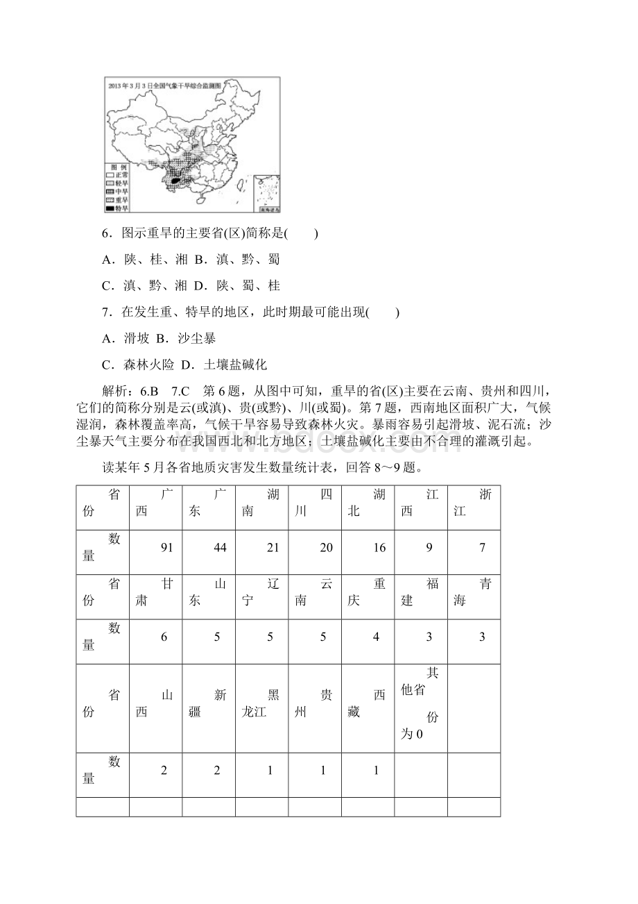 学年高中地理 阶段验收评估二从主要灾种了解自然灾害 鲁教版选修5.docx_第3页