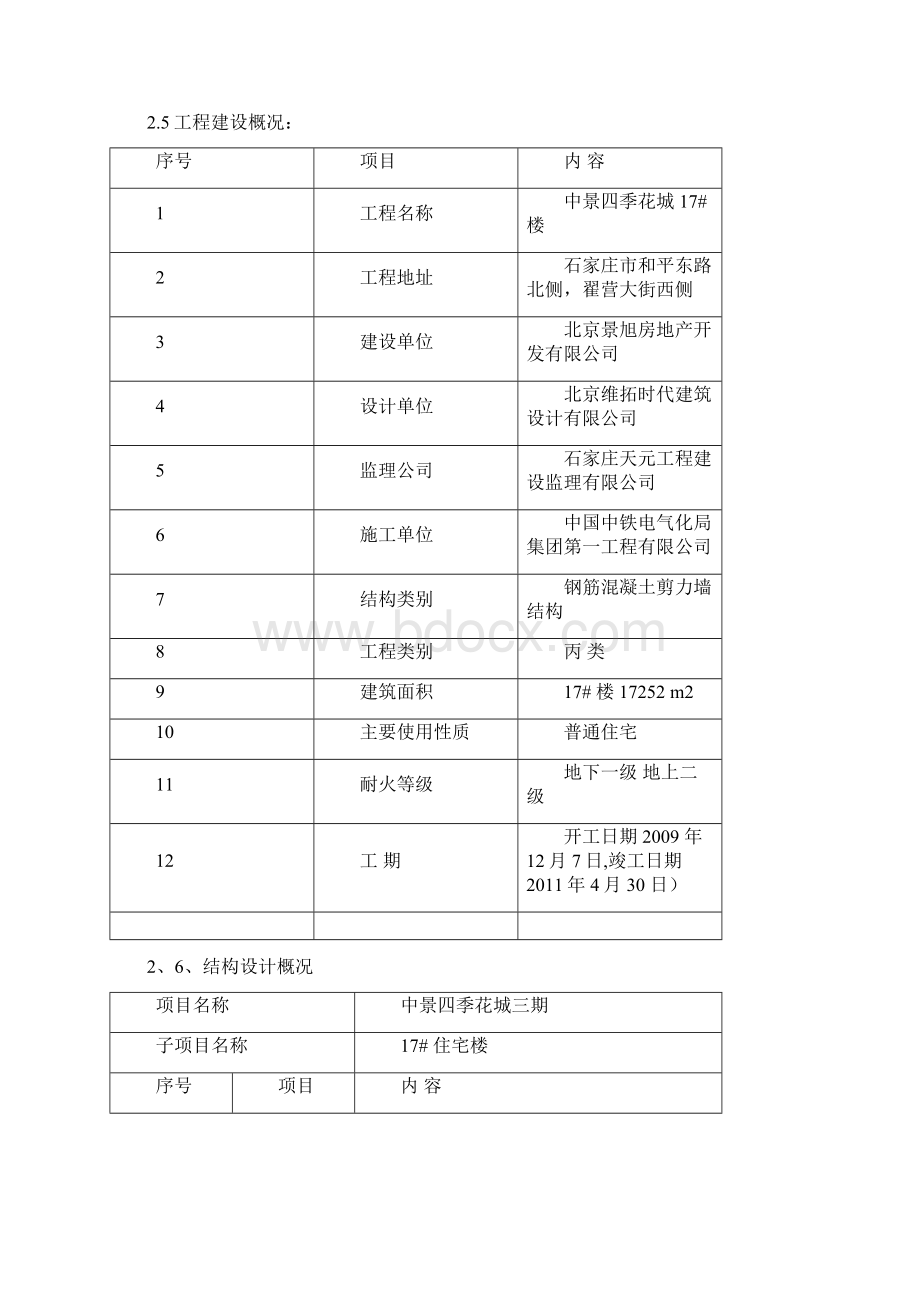 17#115脚手架悬挑方案文档格式.docx_第3页