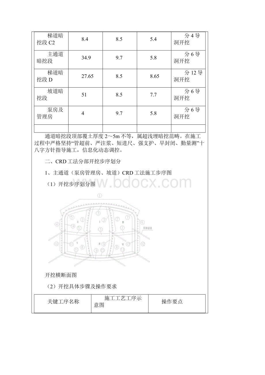 土方开挖及支护技术交底.docx_第2页