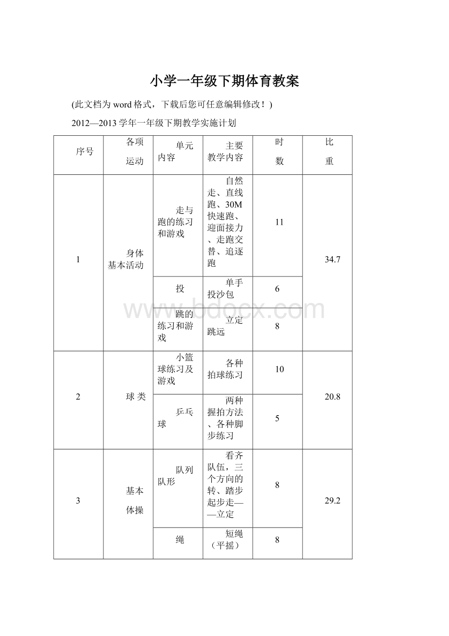 小学一年级下期体育教案.docx