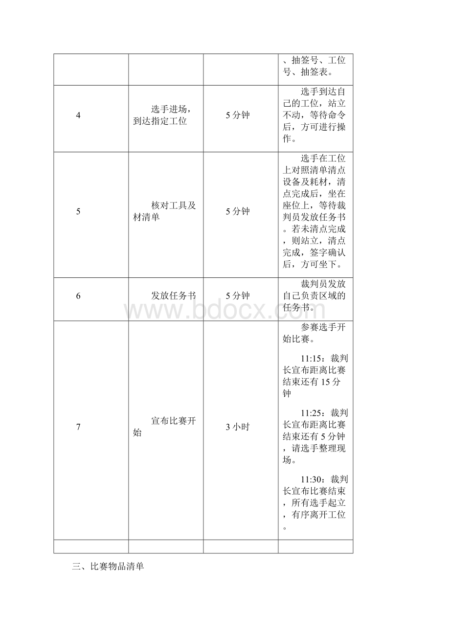 完整word版云南省计算机检测维修与数据恢复比赛知识点资料良心出品必属精品.docx_第3页