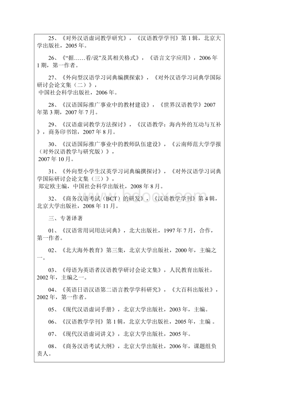 导师信息.docx_第3页