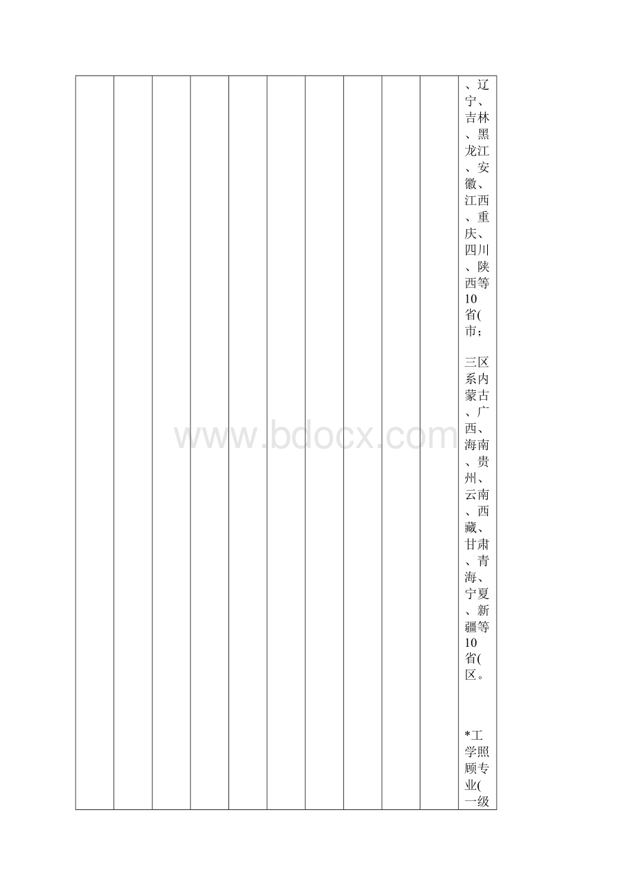 江南大学学前心理学第3阶段测试题汇总.docx_第3页