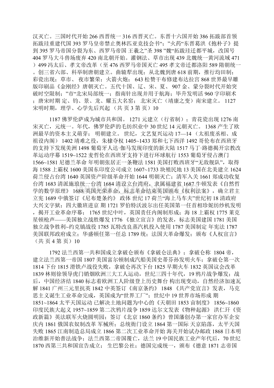 高考中外历史大事年表版文档格式.docx_第2页