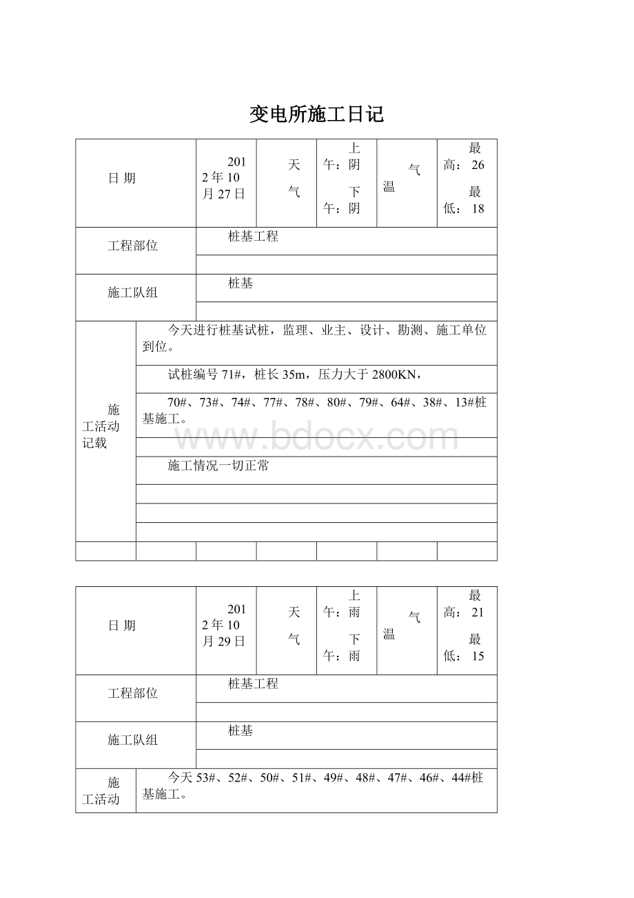 变电所施工日记Word文件下载.docx