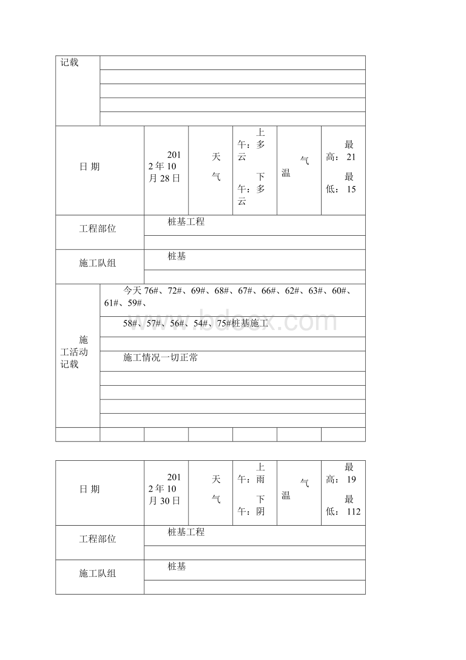 变电所施工日记Word文件下载.docx_第2页