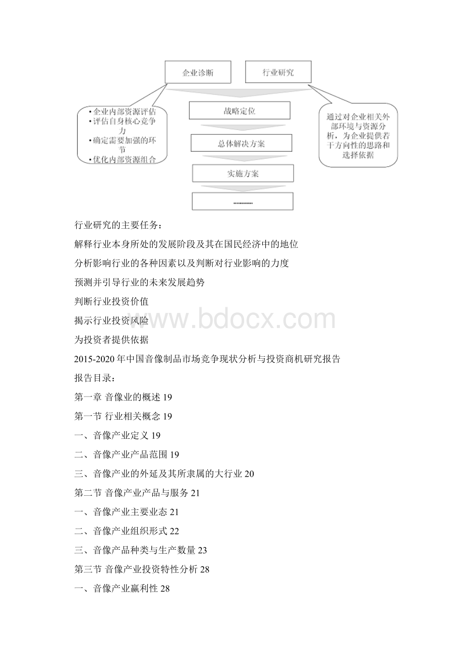 中国音像制品市场竞争现状分析与投资商机研究报告.docx_第3页