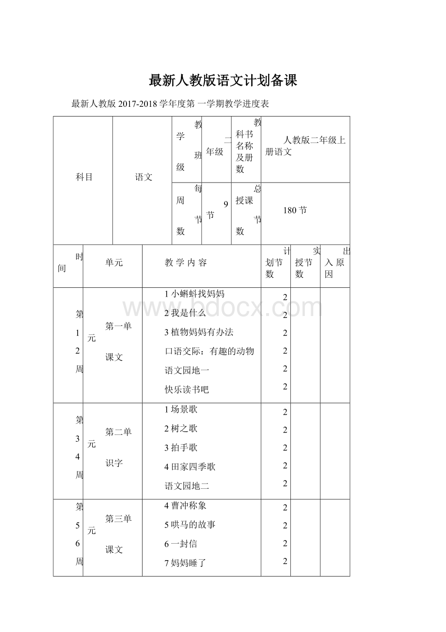 最新人教版语文计划备课.docx_第1页