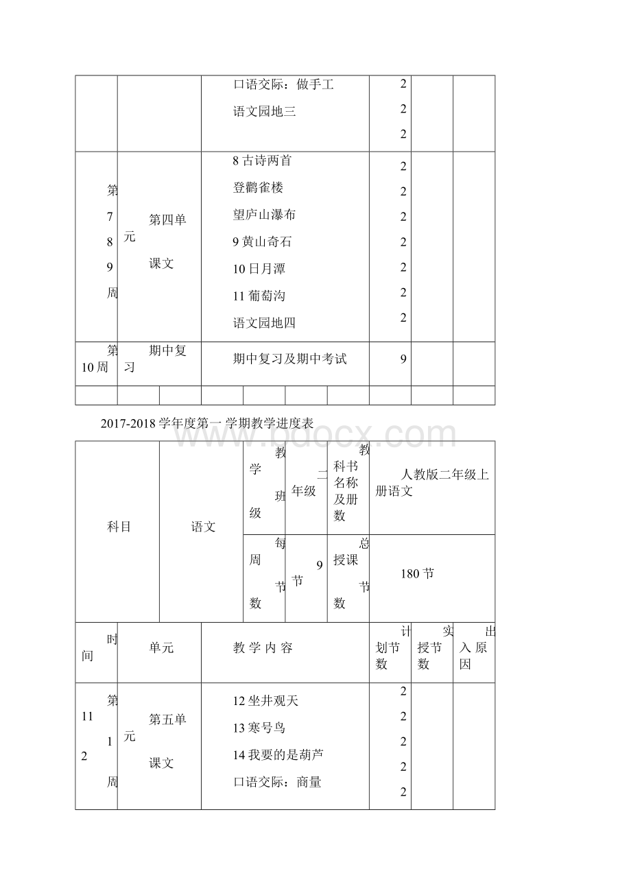 最新人教版语文计划备课.docx_第2页