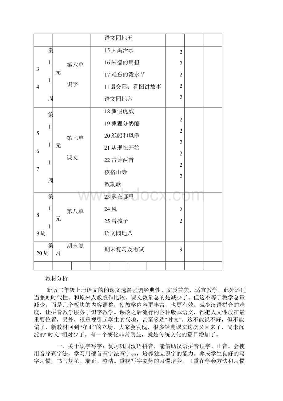 最新人教版语文计划备课.docx_第3页