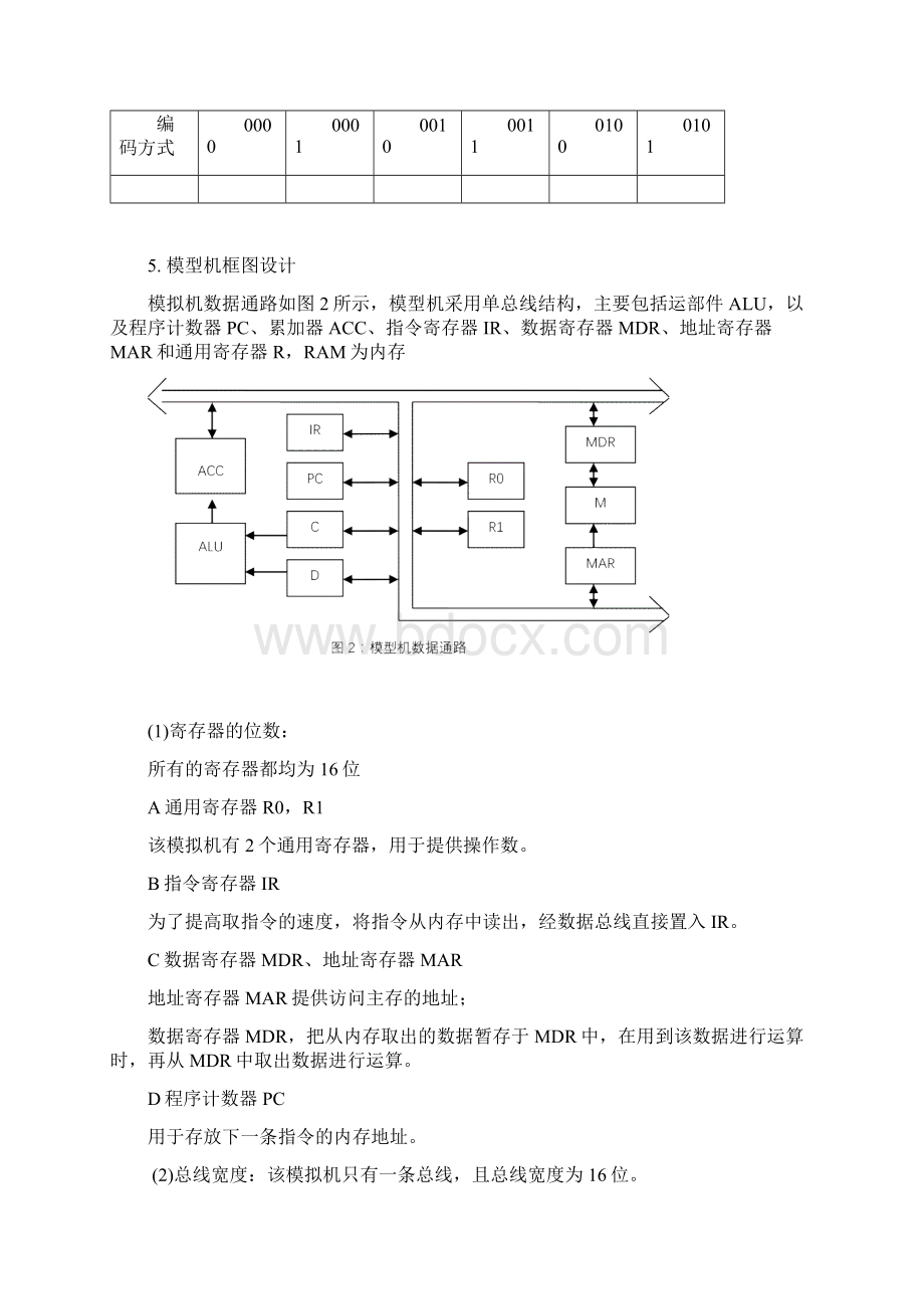 计算机组成原理课程设计vhdl设计cpu.docx_第3页