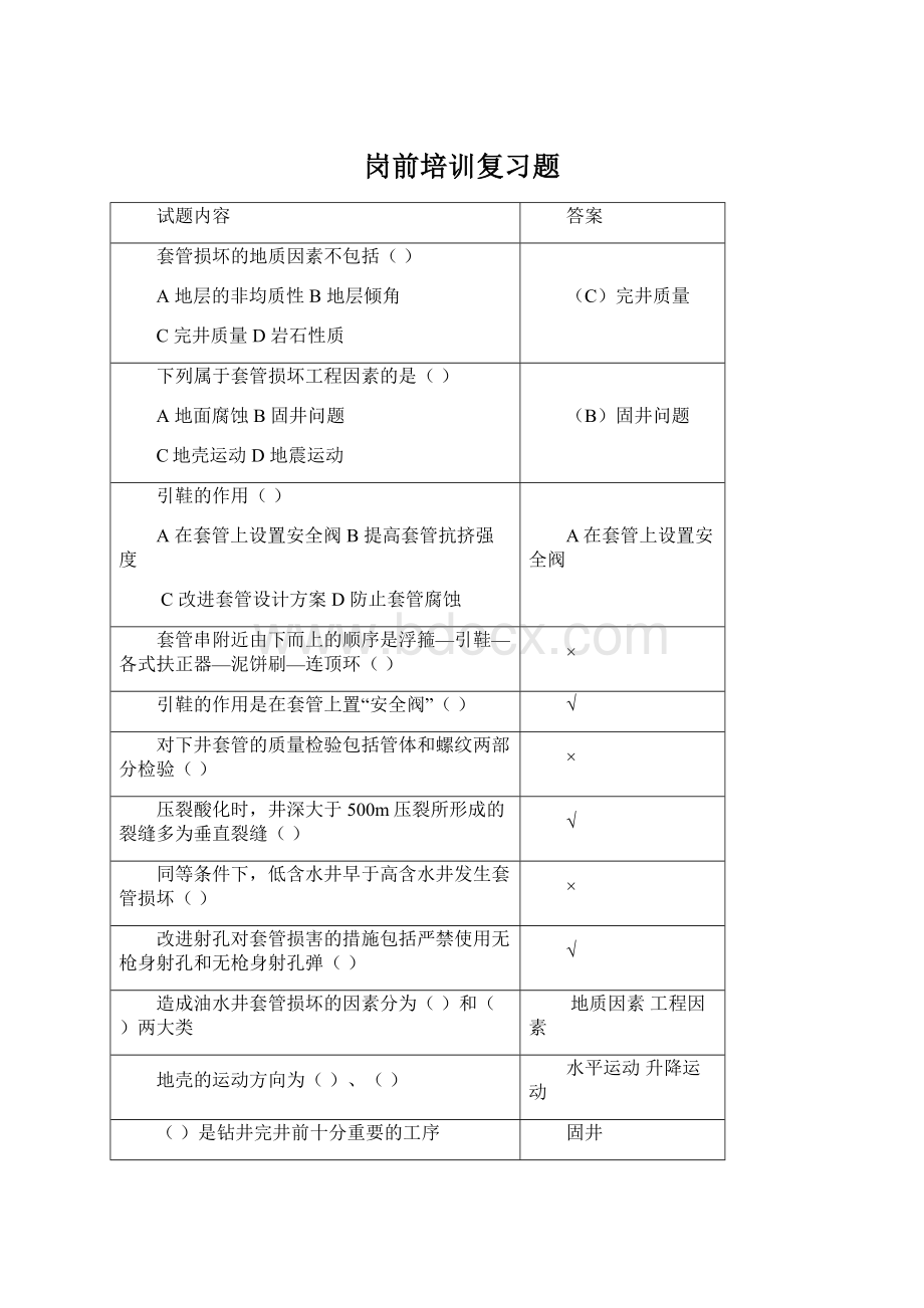 岗前培训复习题Word格式文档下载.docx