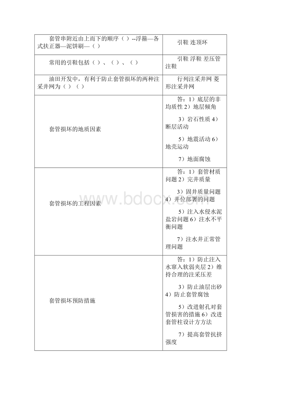 岗前培训复习题.docx_第2页