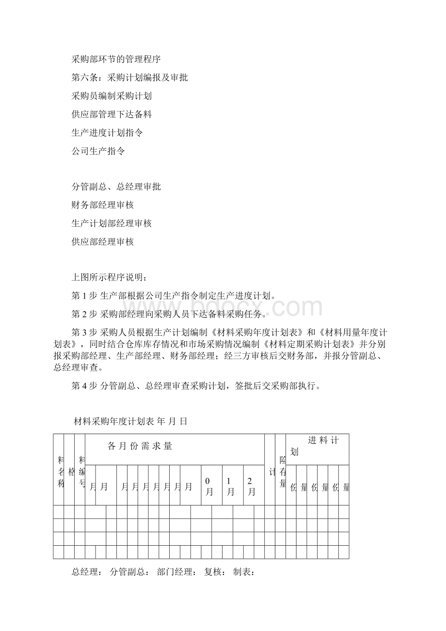 化工厂存货管理制度财务部5.docx_第3页