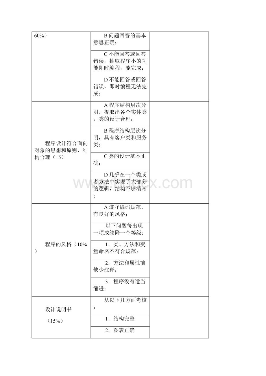 C++课程设计航空售票管理系统.docx_第2页