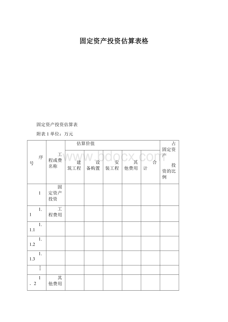 固定资产投资估算表格.docx_第1页