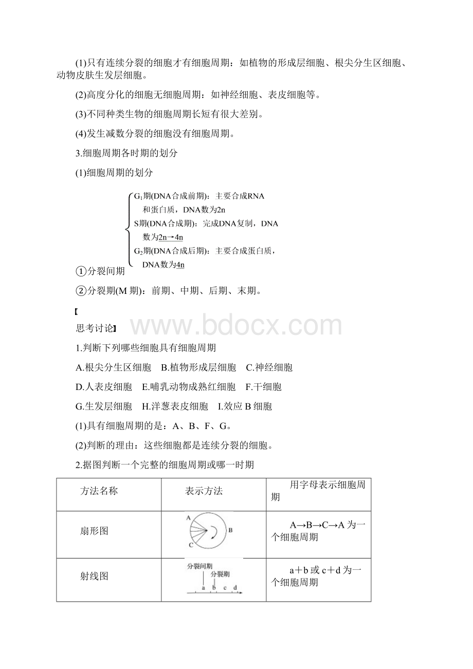 浙江选考19版高考生物一轮总复习第三单元细胞的生命历程第10讲细胞的增殖学案.docx_第2页