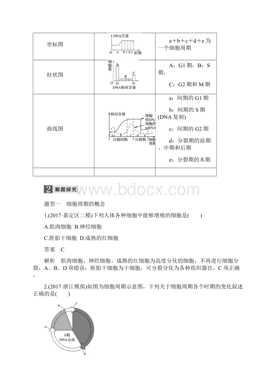 浙江选考19版高考生物一轮总复习第三单元细胞的生命历程第10讲细胞的增殖学案.docx_第3页