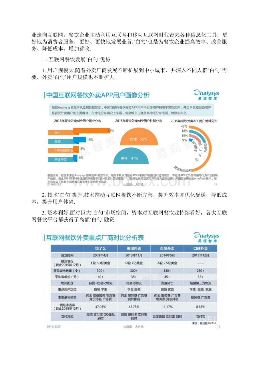 大学生互联网餐饮业网站建设项目创业策划书.docx_第2页