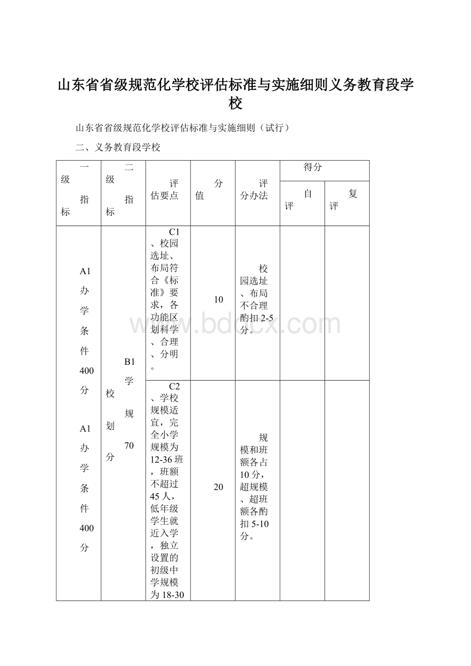 山东省省级规范化学校评估标准与实施细则义务教育段学校.docx