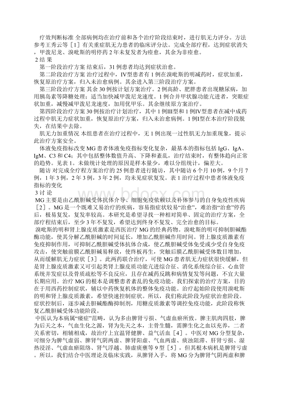 中西医结合治疗重症肌无力31例.docx_第2页