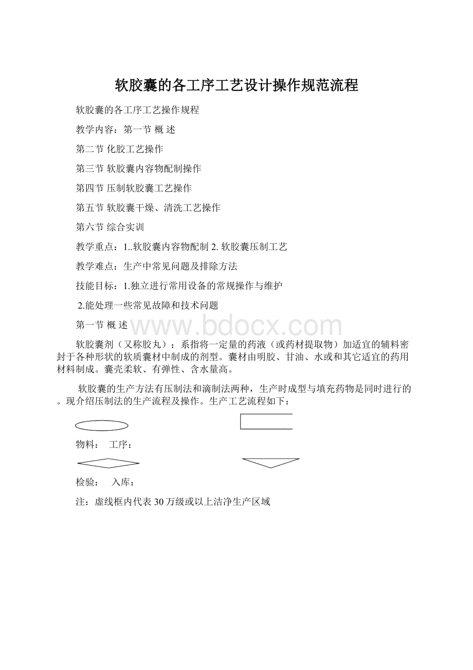 软胶囊的各工序工艺设计操作规范流程Word文档下载推荐.docx_第1页