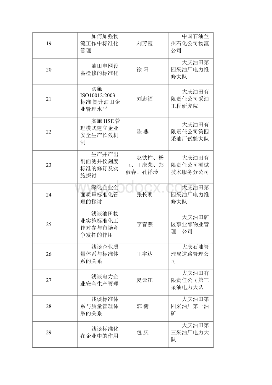 油标委字12号.docx_第3页