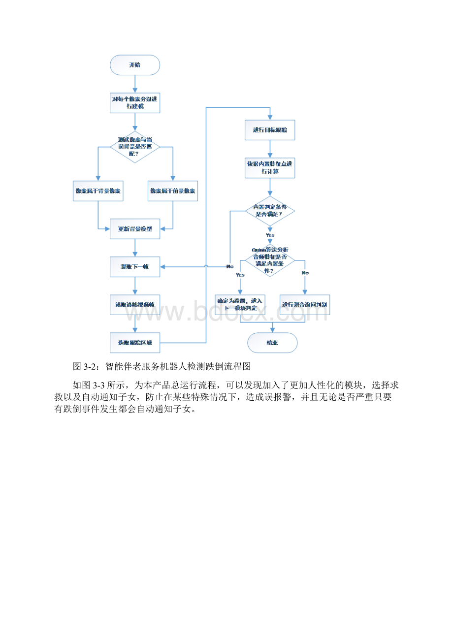 机器人商业计划书计划书.docx_第3页