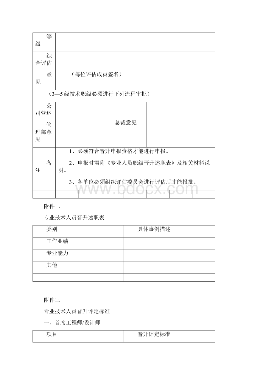 技术人员晋升管理办法附件.docx_第2页