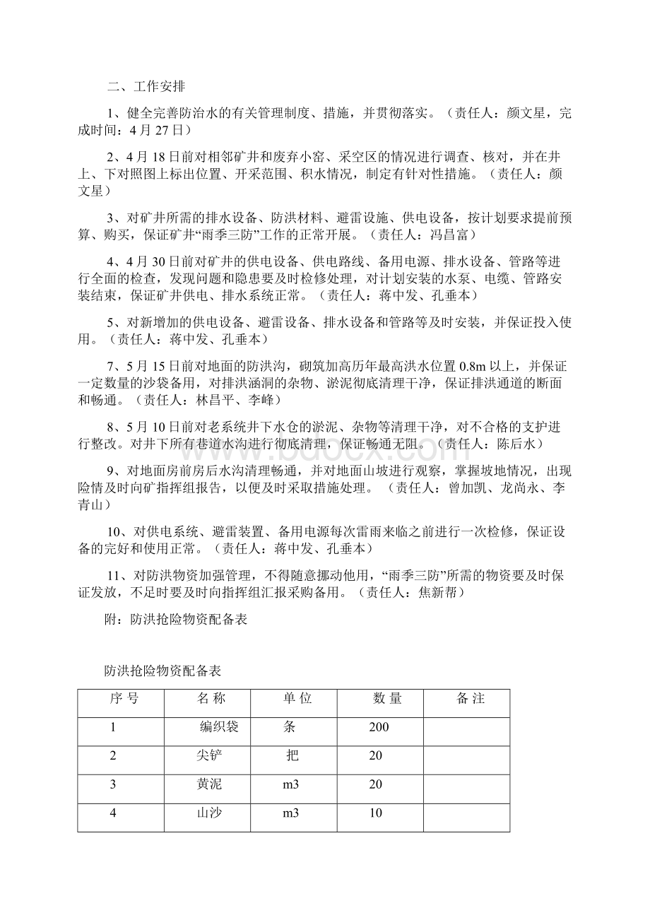 关岭自治县顶云新发煤矿雨季三防安排及措施Word下载.docx_第2页